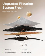 PEKTACO flowing-water design entices cats to drink from a fresh source