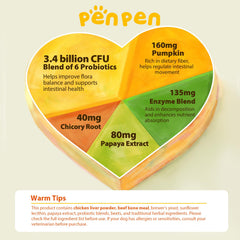 PENPEN Probiotics for Dogs immune boost highlight for canine wellness.
