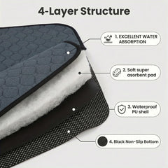 Pequano absorbent core locks in moisture for a drier cage.