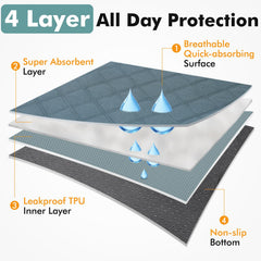 Persure chew-resistant materials ensure lasting durability during lively play sessions.