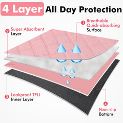 Persure durable chew-resistant mesh and fabric withstand playful sessions.