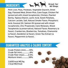 Pet Botanics Training Rewards bag shows about 500 treats for repeated sessions