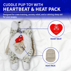 Pet Fit For Life cat heat pack ready to warm during crate training