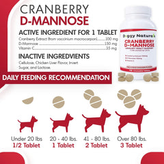 Pet Health Pharma Cranberry D-Mannose box shown for dogs and cats