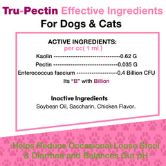 Tru-Pectin cap close-up showing dosing tip for easy administration