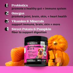 Pet Honesty soft chews closeup highlights tasty chicken flavor dogs love.