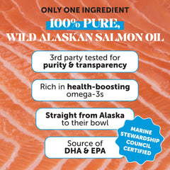 Pet Honesty Wild Alaskan Salmon Oil promotes a glossy coat