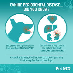 Pet MD textured wipes close-up highlighting plaque removal textures for thorough cleaning