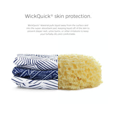 Pet Parents Belly Band Velcro close-up reveals fur-safe, quick fastening.