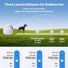 Pet Prime launcher in outdoor setting showing adjustable range.