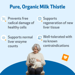 Pet Wellbeing Milk Thistle for Cats liquid being poured for easy daily dosing