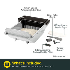 Pet Zone Carbon Filter zeolite tech shown for odor control.