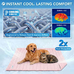 PetAmi Q-Max cooling fabric delivers cooling feel on hot days