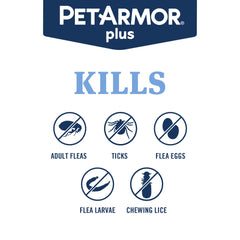 Three-dose PetArmor Plus pack provides three months of protection