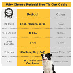Petbobi 360-degree swivel end reduces tangling during movement