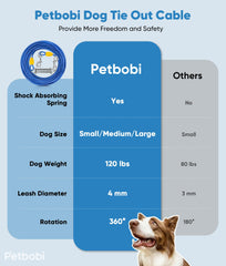 Petbobi tie-out PVC coating protects against weather and wear