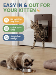 PETCOMING cat door heavy-duty frame standing up to daily use and weather