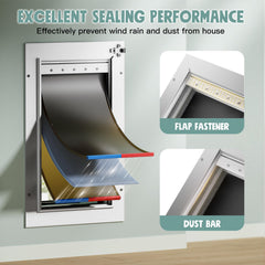 PETCOMING heavy-duty telescoping pet door adapts to various wall thicknesses.