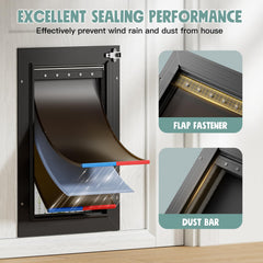PETCOMING insulated flap highlighting warmth and energy efficiency