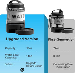 PETDOTT ultra-durable plastic built for harsh outdoor use.