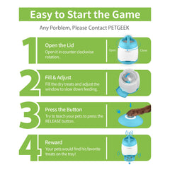PETGEEK dog feeder indoors/outdoors showing versatile placement for remote enrichment