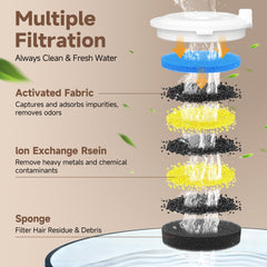 PETIMI Glass Cat Water Fountain filter compartments highlight easy replacement.
