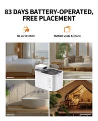 EVERSWEET MAX in wireless operation mode for flexible placement in home