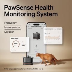 PETLIBRO app dashboard shows hydration data and alerts for proactive care.