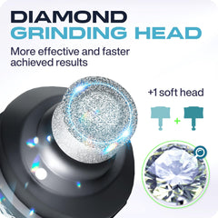 PETPROVED nail grinder with LED light for precise trimming visibility.