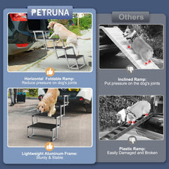 PetRuna folded stairs demonstrate compact storage in trunk or cabinet