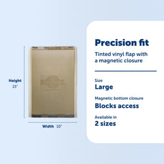 PetSafe Classic flap with magnetic bottom helps seal against drafts