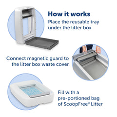 PetSafe crystal litter absorbs urine and dries waste to reduce indoor odors.