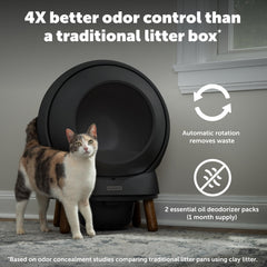 PetSafe deodorizer bottle closeup for long-lasting freshness
