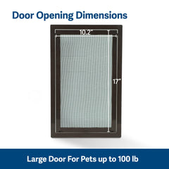 PetSafe installation in a screen door demonstrates simple DIY setup.