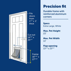 PetSafe durable aluminum frame highlights long-lasting multi-pet use.