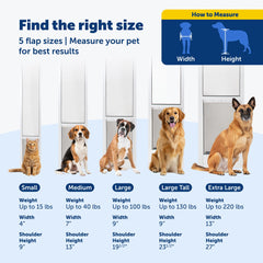 PetSafe energy-efficient flap with magnetic seal helps reduce drafts and heat loss.
