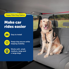 PetSafe Happy Ride Zipline tool-free install for hassle-free fitting.