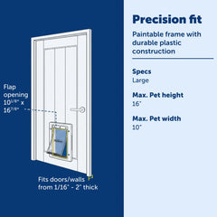 PetSafe Never Rust DIY install setup across interior/exterior doors