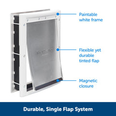 PetSafe Never Rust door closing panel demonstrates easy access control.