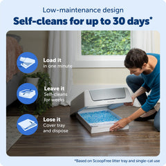 PetSafe safety sensors ensure scooping only when the cat is out.