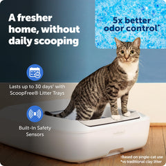 PetSafe ScoopFree Crystal Plus in-use unit highlights effortless maintenance