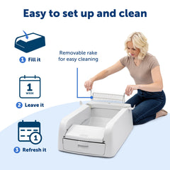 Petsafe ScoopFree waste bin locks away odors for a fresher room.
