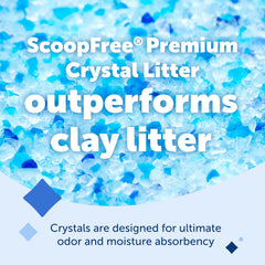 PetSafe ScoopFree Premium Crystal Litter odor-control crystals for fresher air.