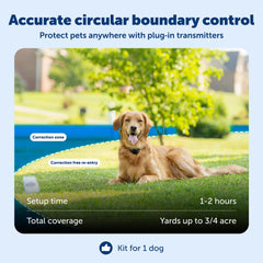 Boundary training flags show your pet the safe perimeter during setup.