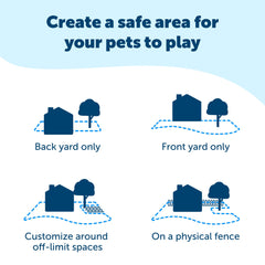 Petsafe training flags set for visible boundary cues during training
