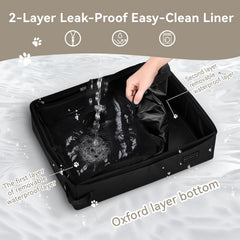 PETSFIT 2-layer liner visible for reliable leak protection