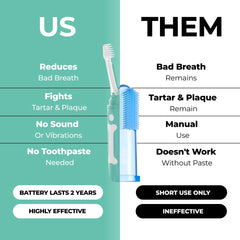 Petsie electrolytic dog teeth cleaning showing gentle plaque control.