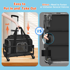 Petskd waterproof non-toxic fabric for durable travel gear