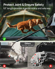 PetThem dog ramp with non-slip surface prevents slips during entry.