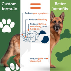 Pet Ultimates 22-strain label close-up emphasizing diverse gut bacteria support.